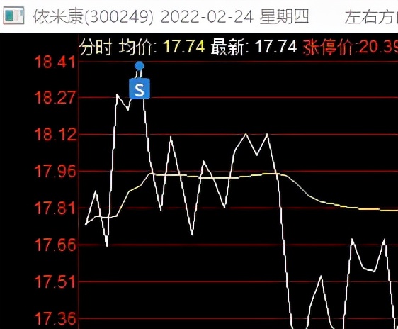 一個題材剛剛爆發(fā)時應(yīng)該如何參與？