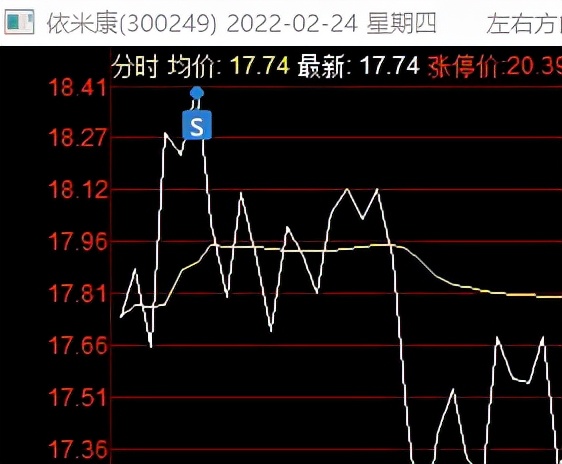 一个题材刚刚爆发时应该如何参与？