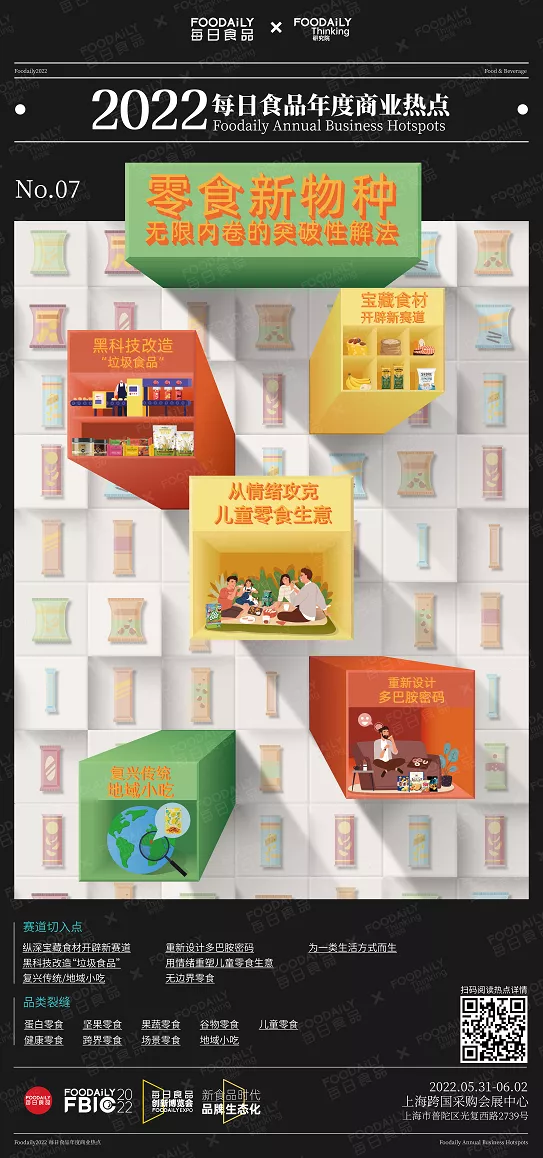 与50+品牌共话2022年度商业热点，听听他们眼中的机会点在哪？