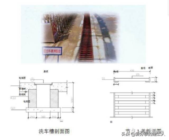 建筑工地安全文明施工标准及样板图集