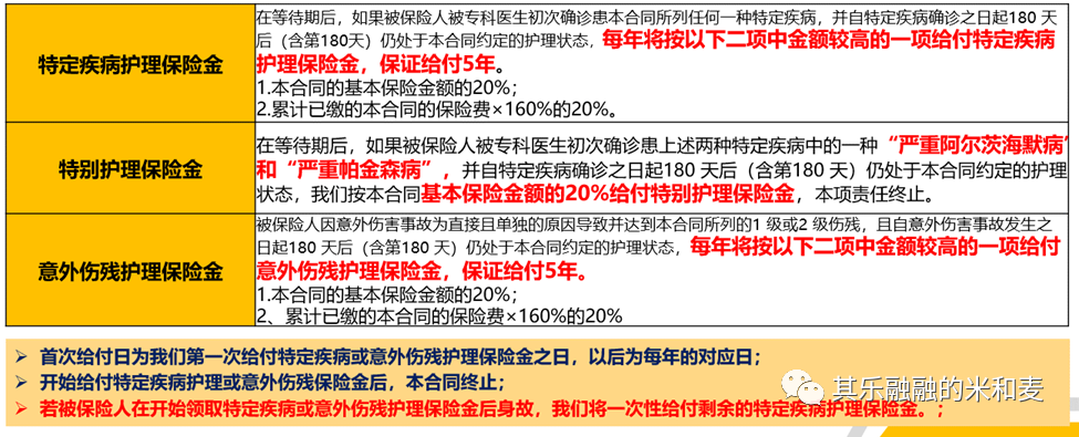 老年人，有些保险就不要买了