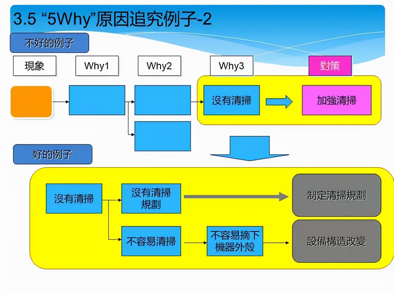 质量经理必修课 | 顾客投诉产品质量问题，你该如何正确处理？