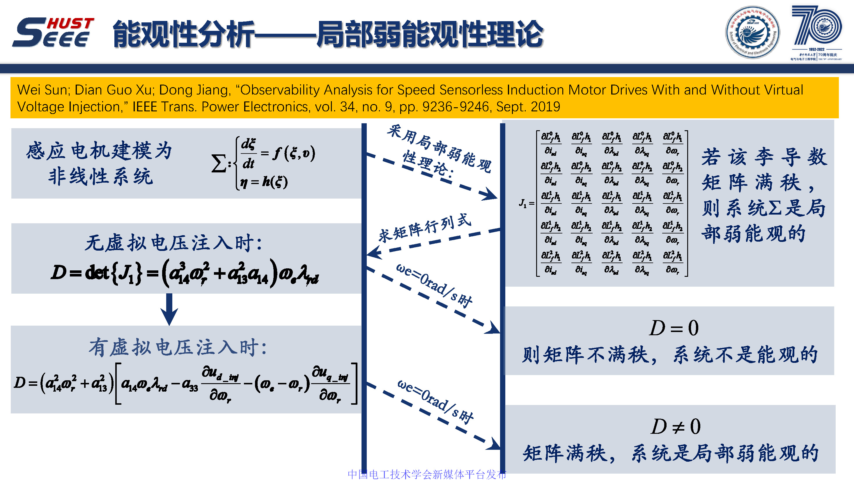 華中科技大學孫偉博士:感應電機無速度傳感器零同步轉速穩定控制