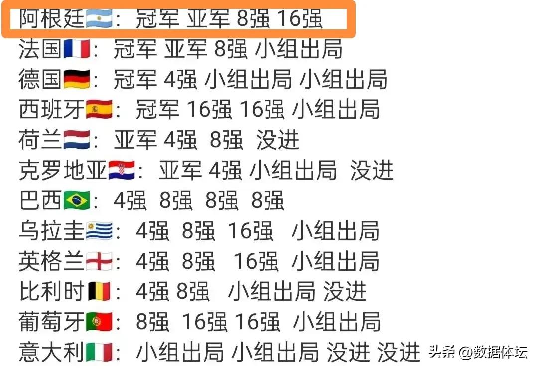 梅西世界杯為什么那么難（梅西前四次參加世界杯無法奪冠的原因找到了！）