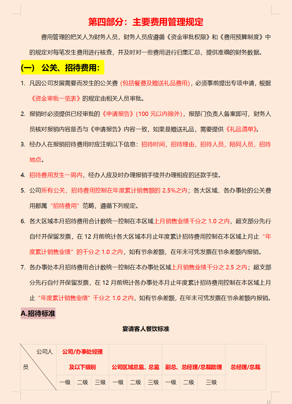 财务费用,财务费用主要包括哪些