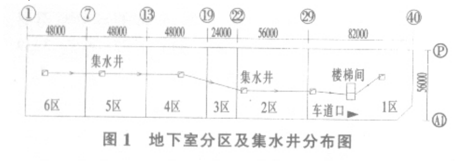 地下室堵漏公司某抗渗补漏工程施工技术