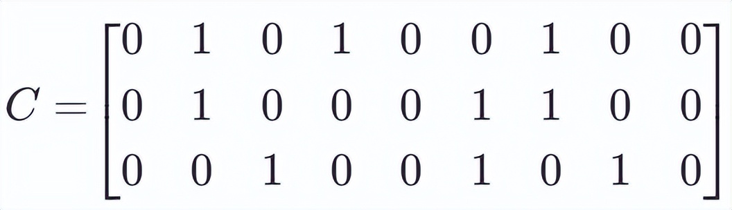 比 Bloom Filter 节省25%空间！Ribbon Filter 在 Lindorm中的应用