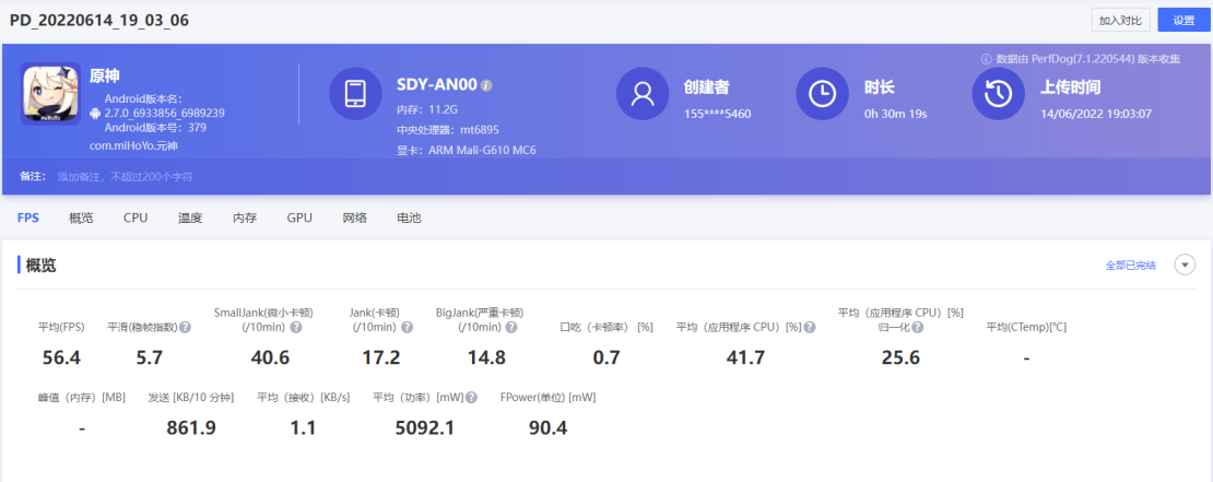 偶像派还是实力派？——荣耀70 Pro评测