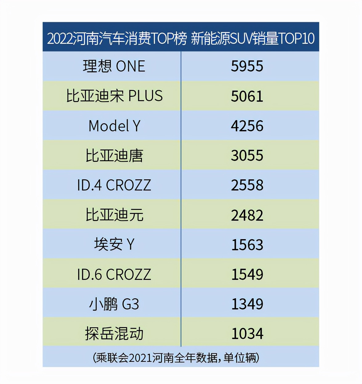 大河报汽车网