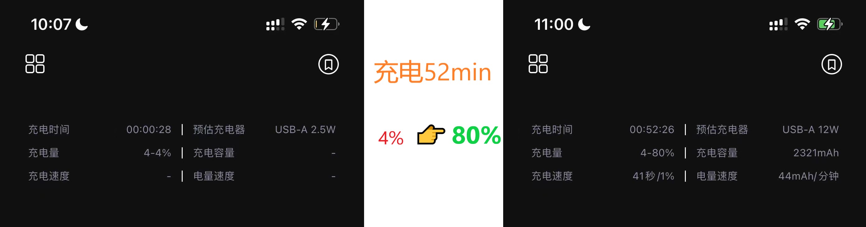 更小！更快！更粗！差旅人士必备