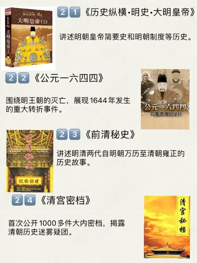 32部人文历史纪录，建议收藏