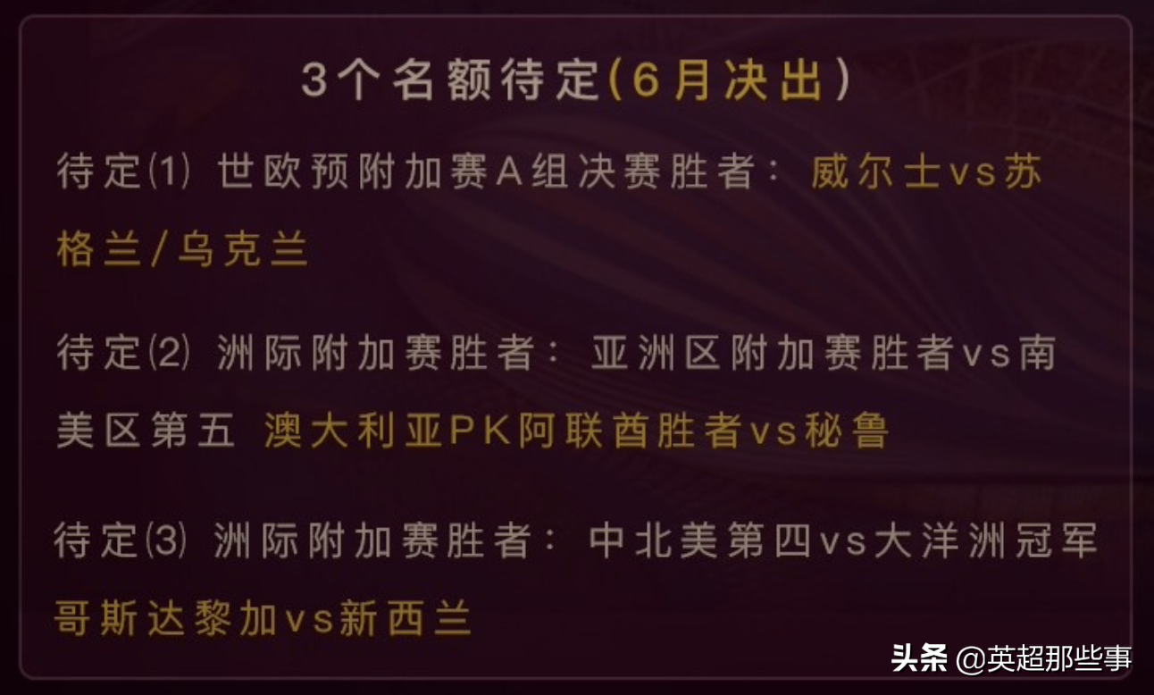 世界杯预选赛美国出线了吗(0-2！美国输球出线！又有2个世界杯名额确定，只剩3个悬念待解)