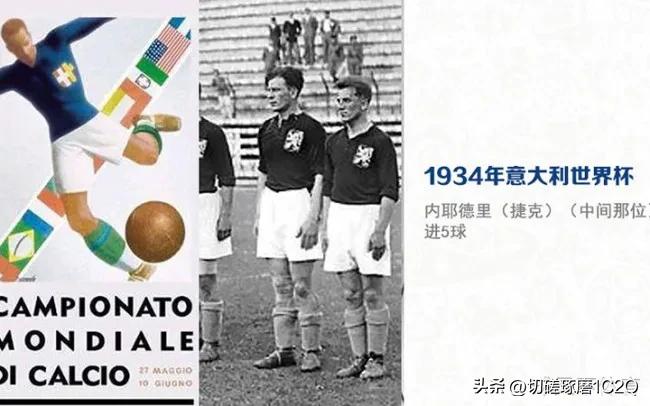 2002世界杯排名榜排名（歷屆男子世界杯足球賽冠、亞軍）