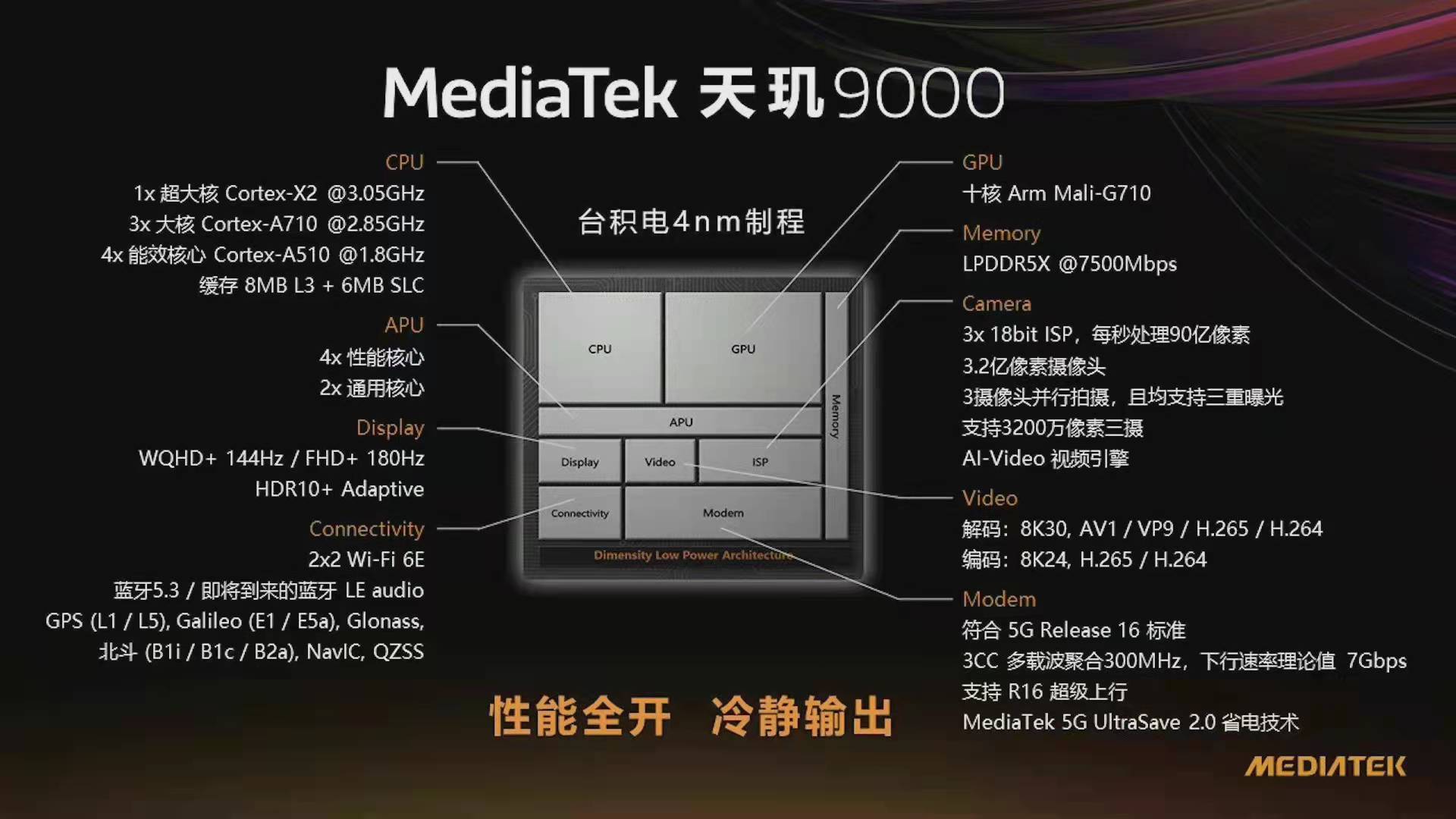 只卖1949元！华为鸿蒙新机把我看傻了