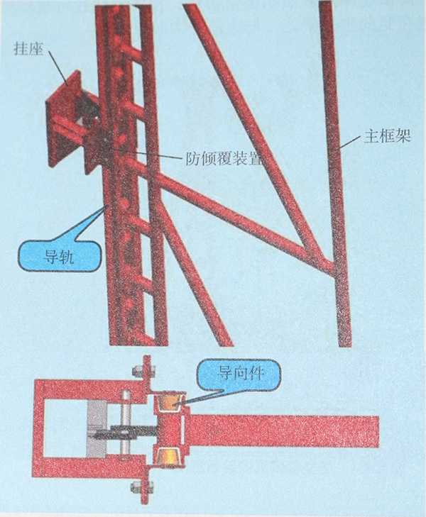 2022年工具钳工（技师）考试题库及在线模拟考试