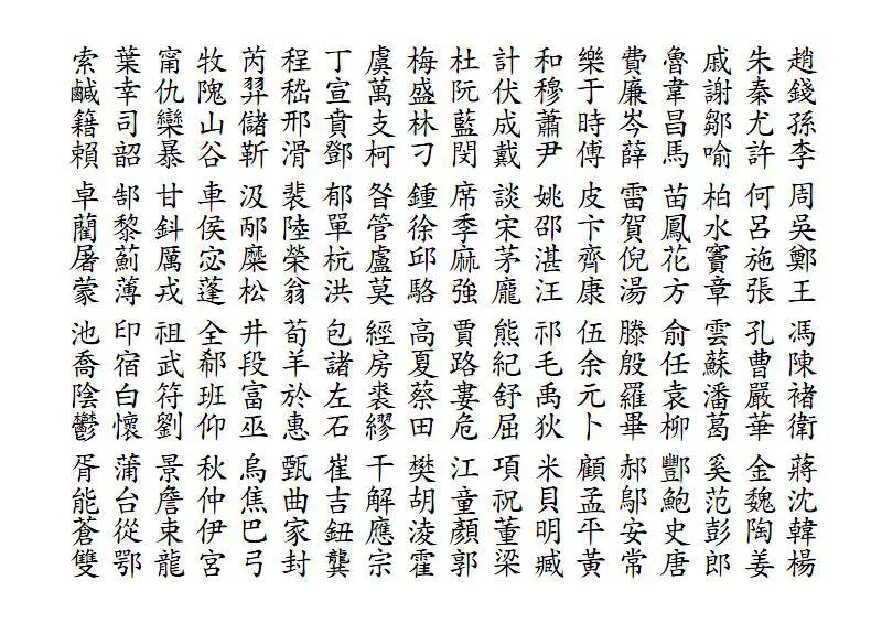 中国人一生必读的100本古典书籍，你读过几本？