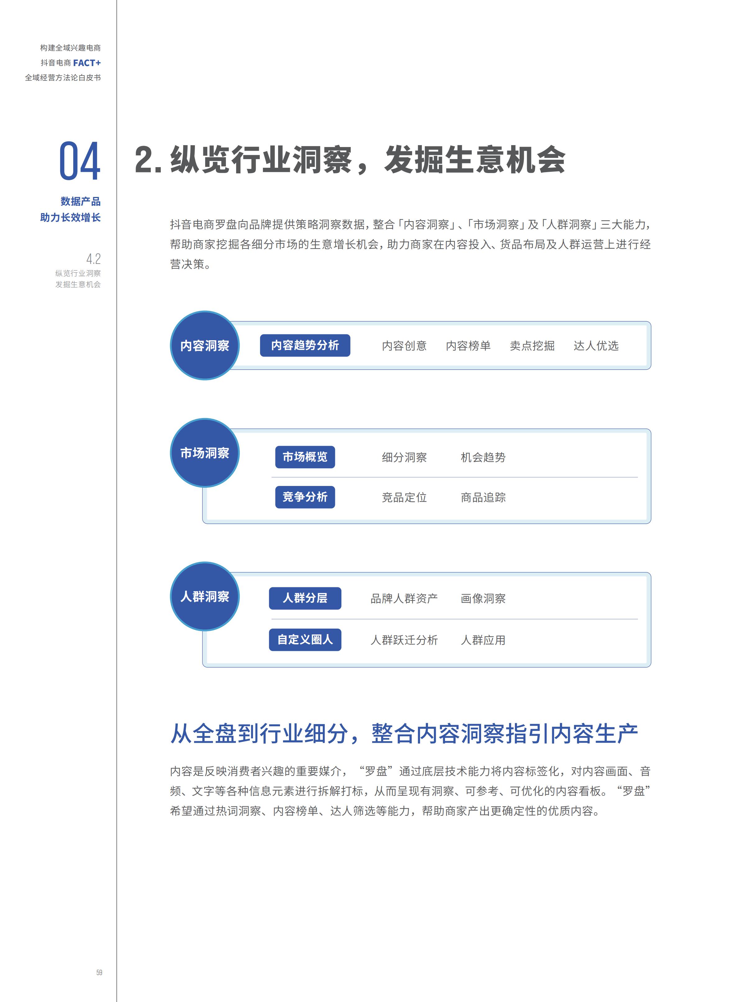 2022抖音电商FACT+全域经营方法论白皮书,76页,推荐收藏