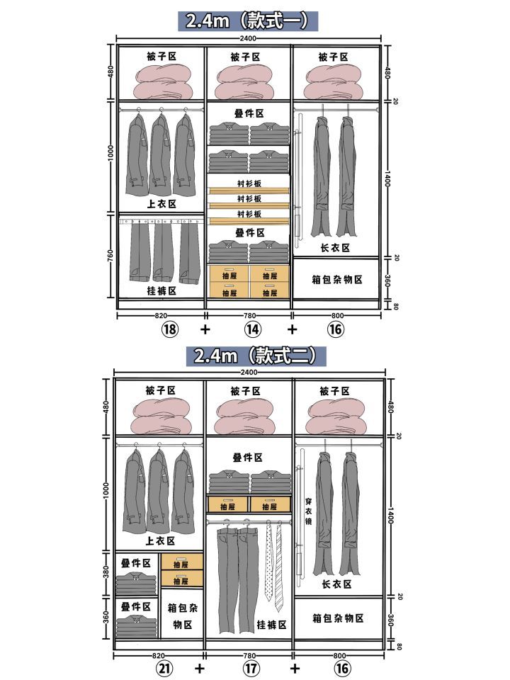 要装修了，找个靠谱的设计师，到底有多难？