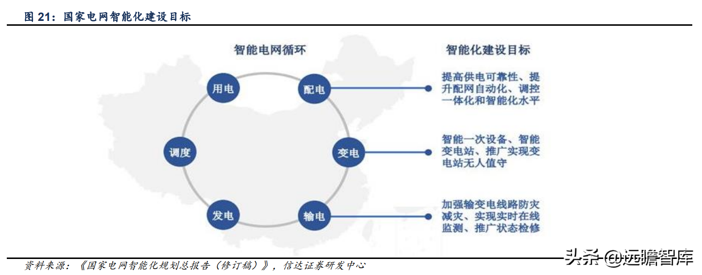 立足智能电网，申昊科技：扩区域、扩产品、扩领域，发力工业健康