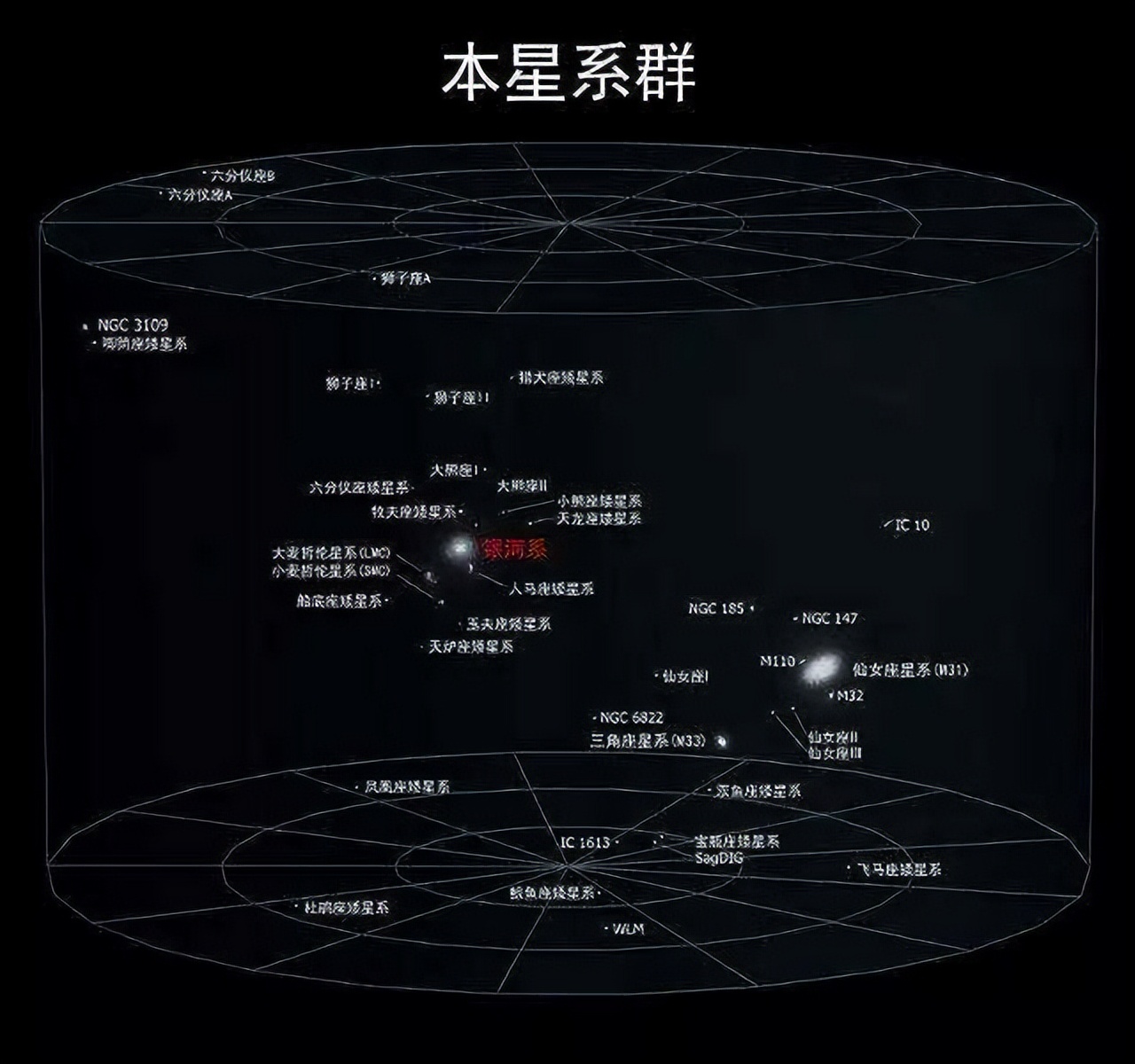 人类究竟有多渺小？已飞238亿公里飞船，拍摄的一张照片令人深思