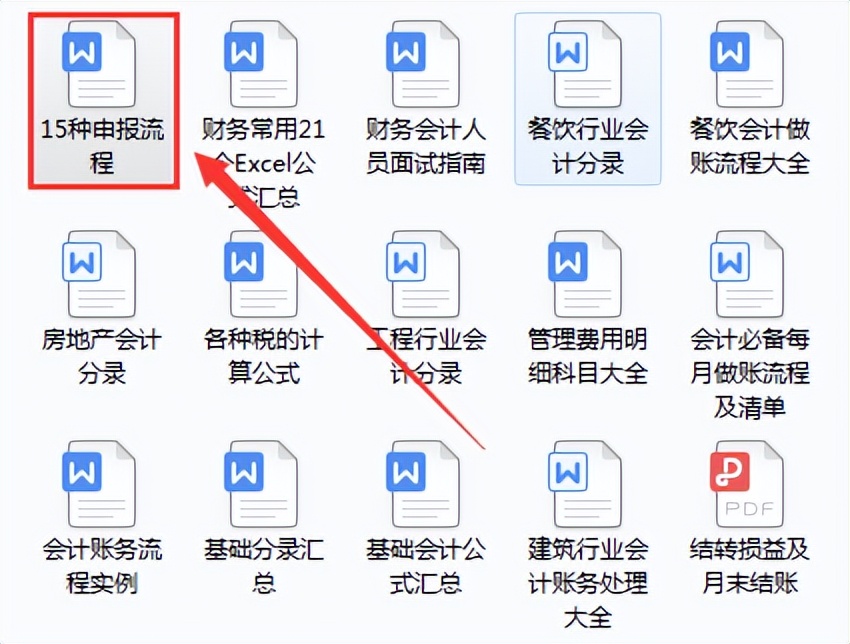 新手会计不会报税找工作没底气？有这15种申报流程，轻松搞定