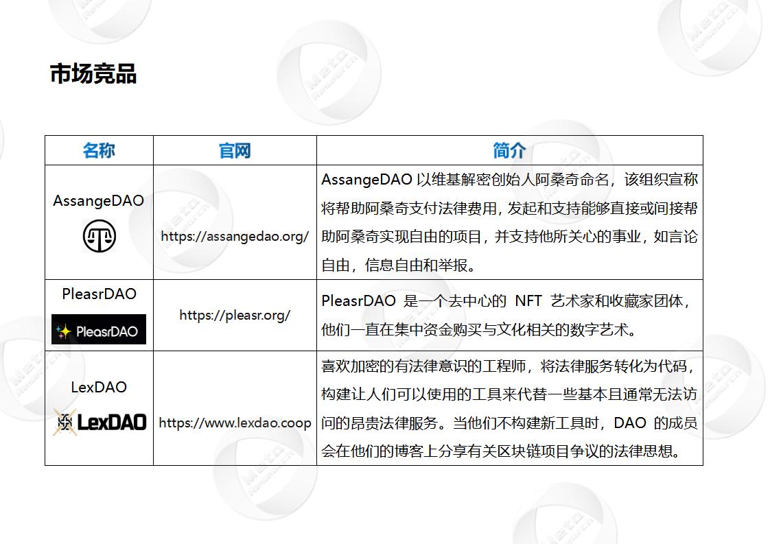 一个字，绝！web3中PEOPLE币创造的惊喜让你信服