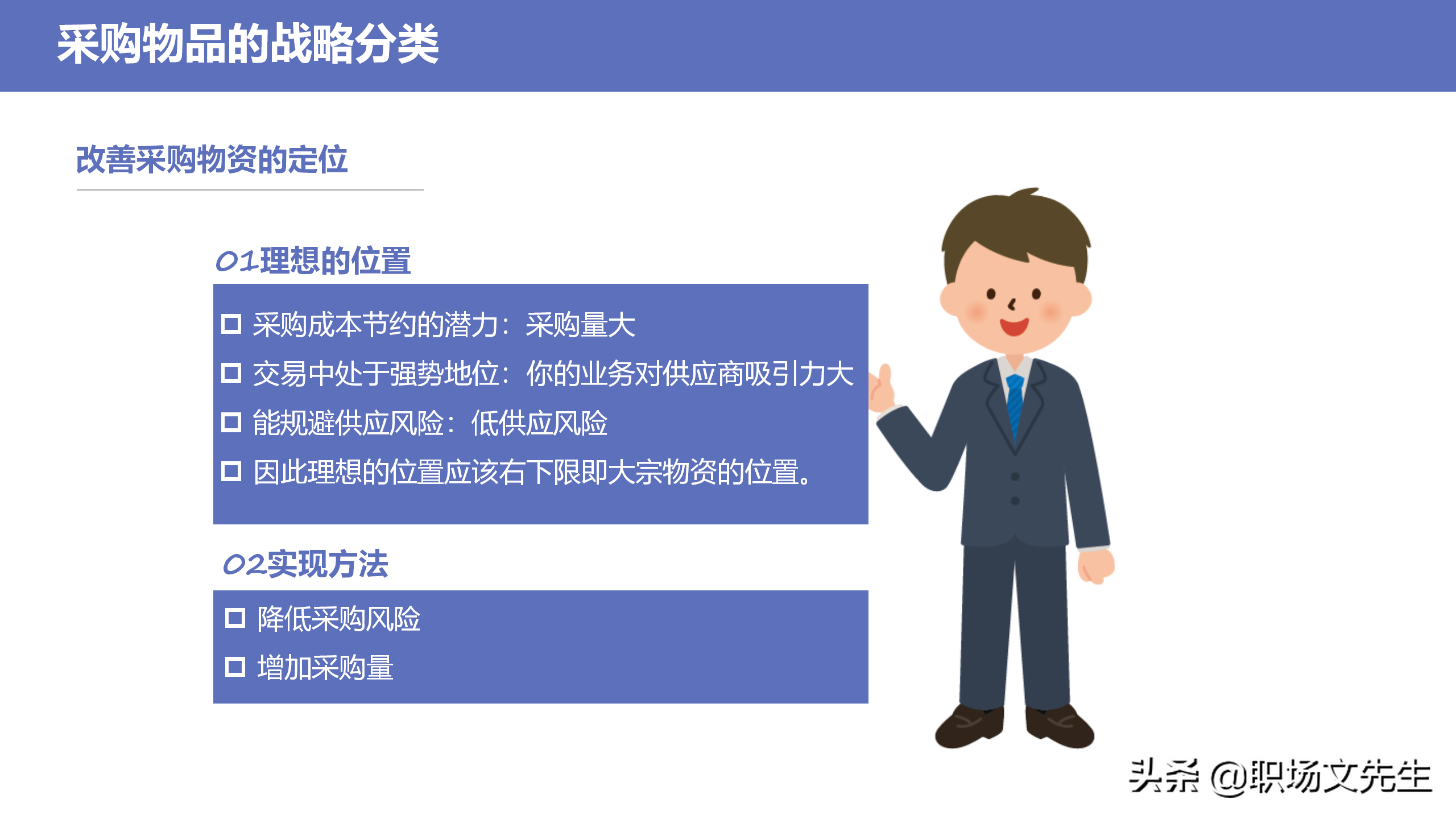 采购物品的战略分类，34页企业采购战略培训，采购物品的战略分类