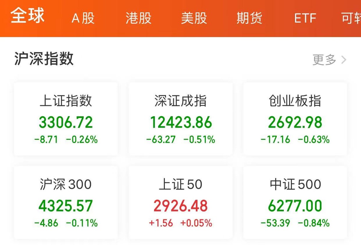 外资40亿甩卖电池一哥，新能源见顶了？