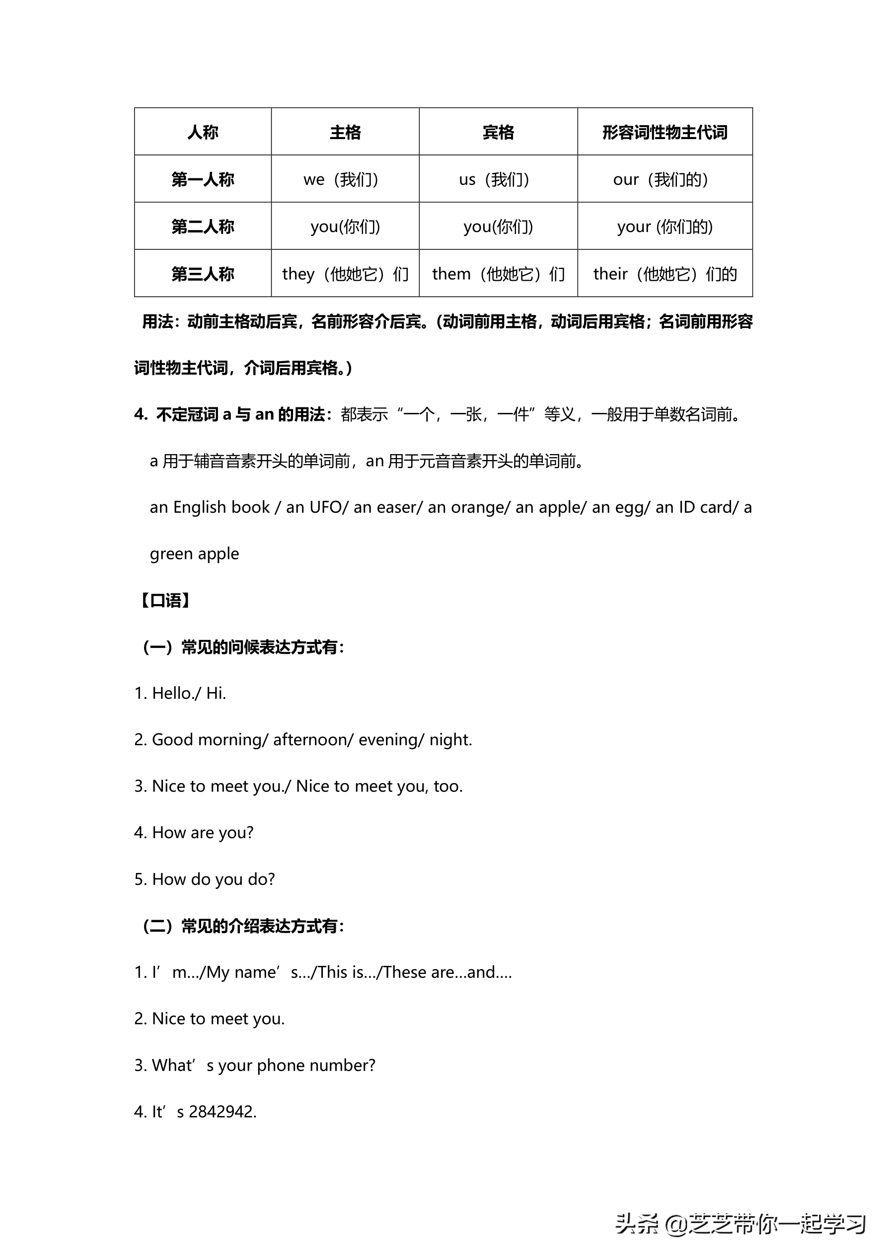 初一上册英语各单元总复习知识点总结（一）