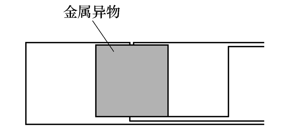 天津工业大学张献教授团队：无线电能传输系统的异物检测技术综述