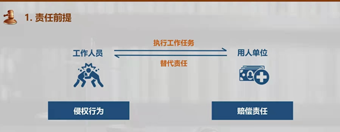 「每日一学」用人单位责任和劳务派遣单位责任