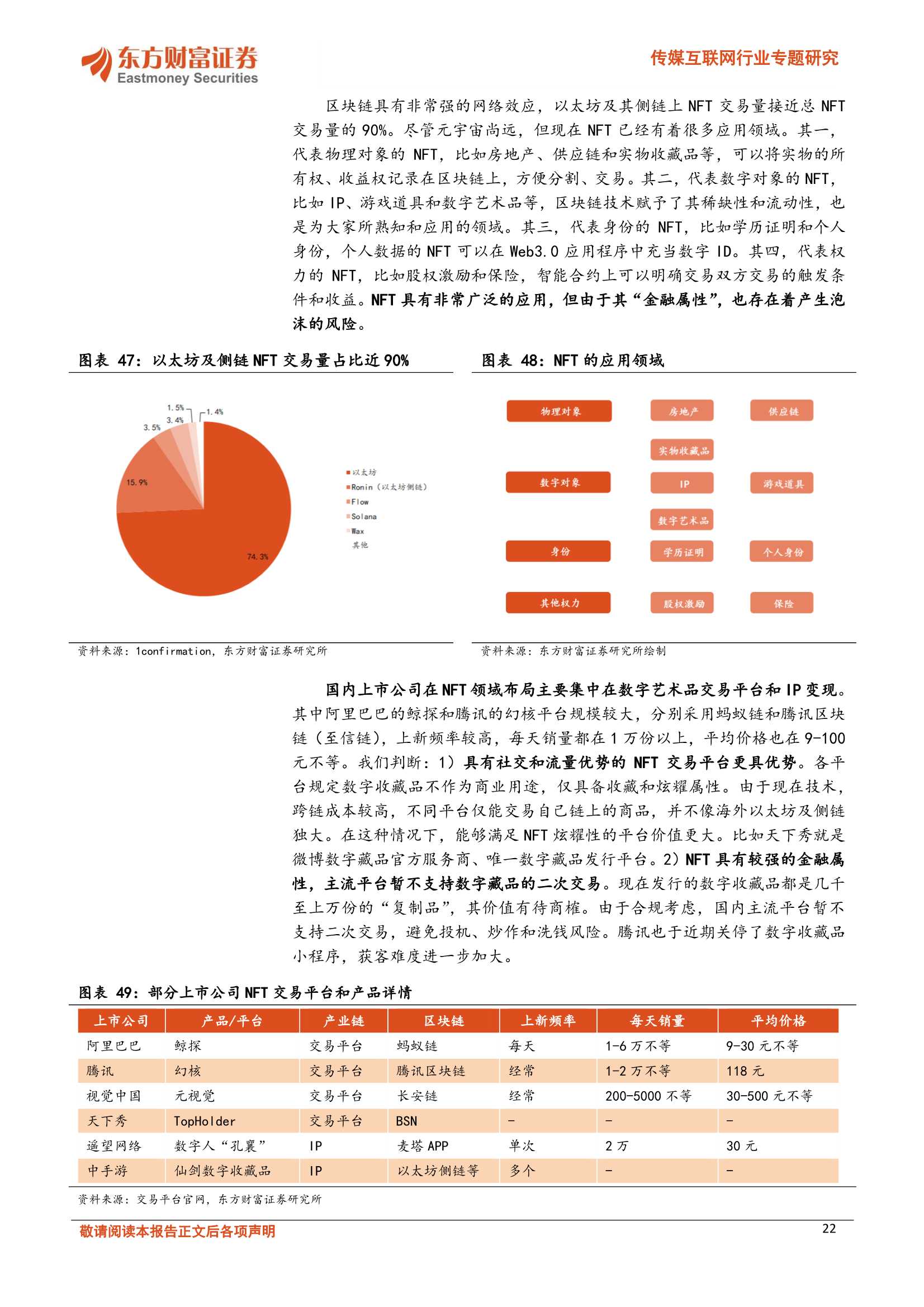 专题：中美数字经济和元宇宙比较研究