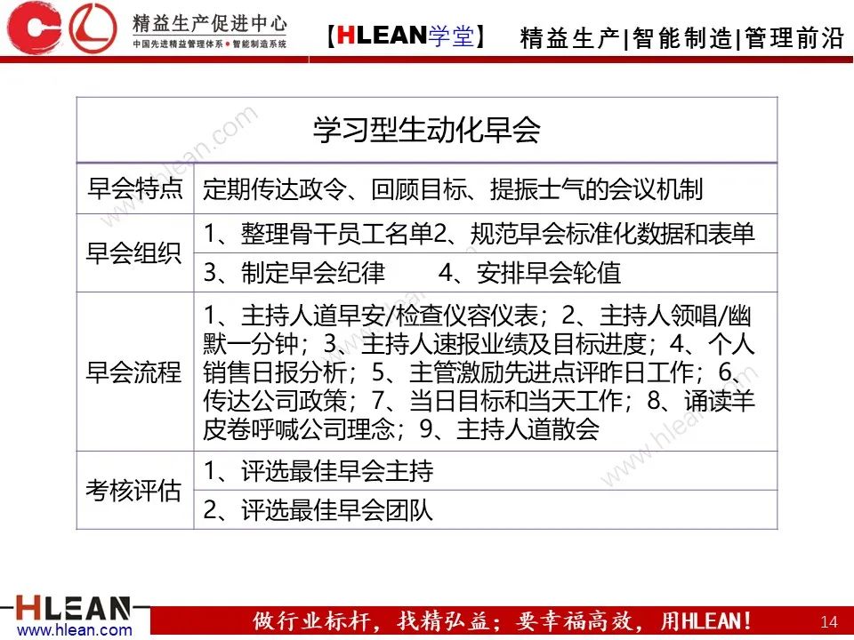 「精益學堂」總經理領導力提升 如何從優秀到卓越（下篇）