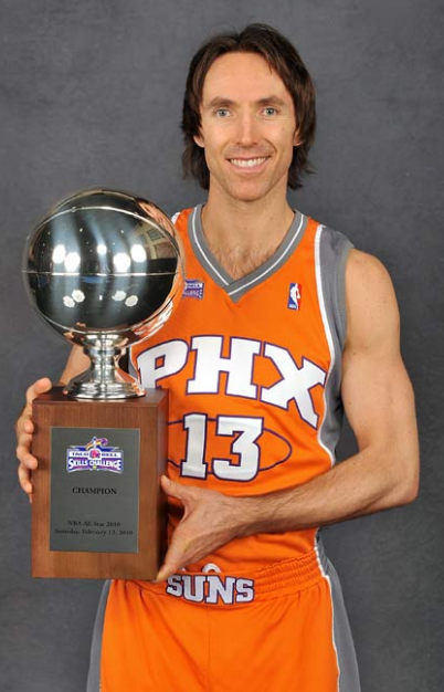 nba没得过冠军的球队有哪些（盘点NBA没有夺冠的球员，纳什让人唏嘘）-华海博客