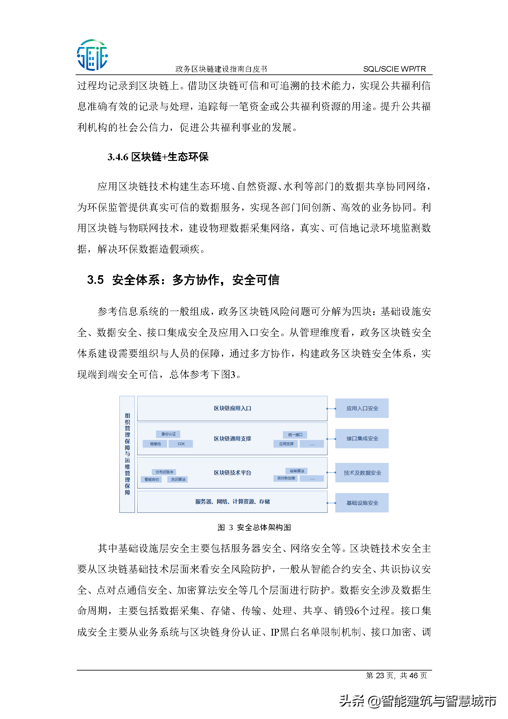 区块链建设指南白皮书——智慧城市产业生态圈