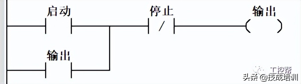 技成培训（西门子PLC怎么入门）