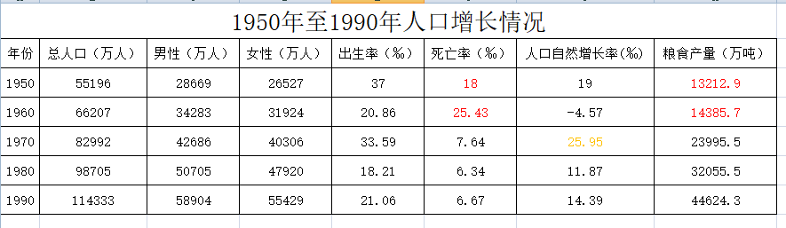 什么是大健康(大健康领域包含哪些内容？)