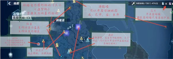 《幻塔》即将公测，开荒级入手攻略，先学先上手