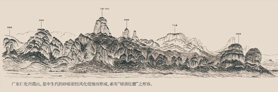 文旅融合+文博融合，看这里！