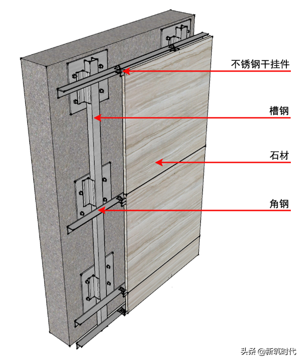 30个值得借鉴的大型装饰企业施工工艺样板标准节点