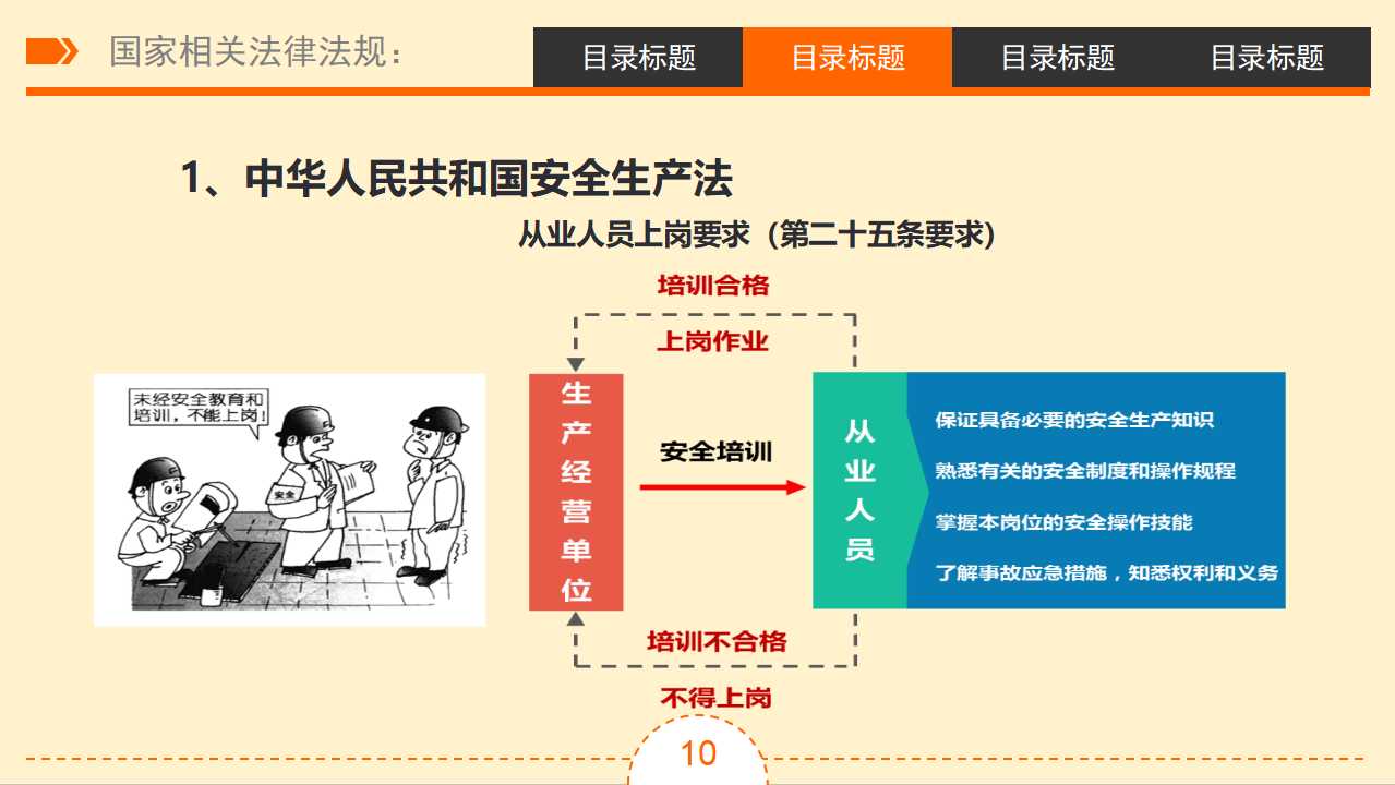 三级安全教育培训课件（58页）