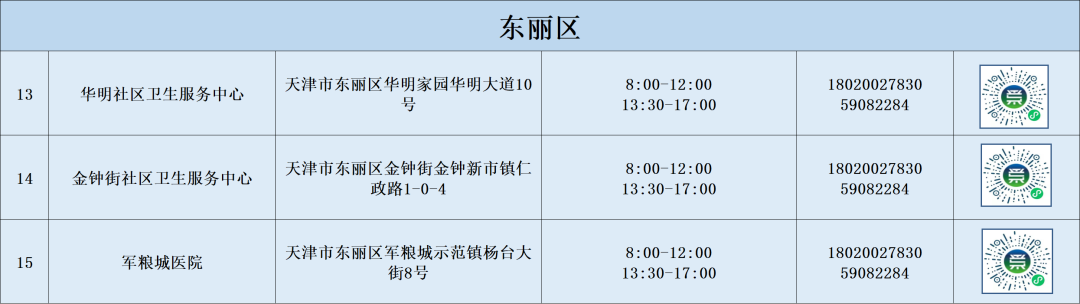 天津燃气客服电话96655（天津燃气24小时维修电话）-第63张图片-科灵网