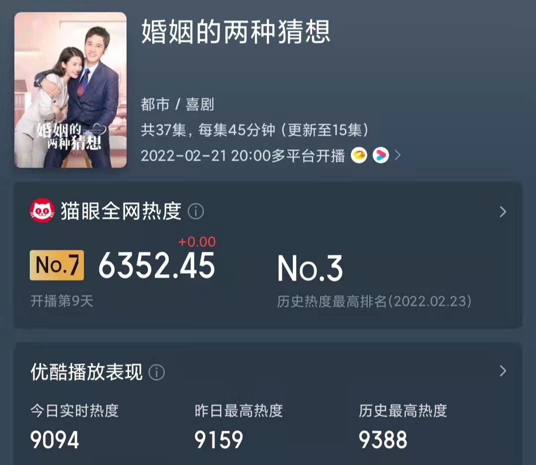 湖南卫视又甩出王炸剧，连续8天拿下收视第1，老戏骨演技惊艳四座