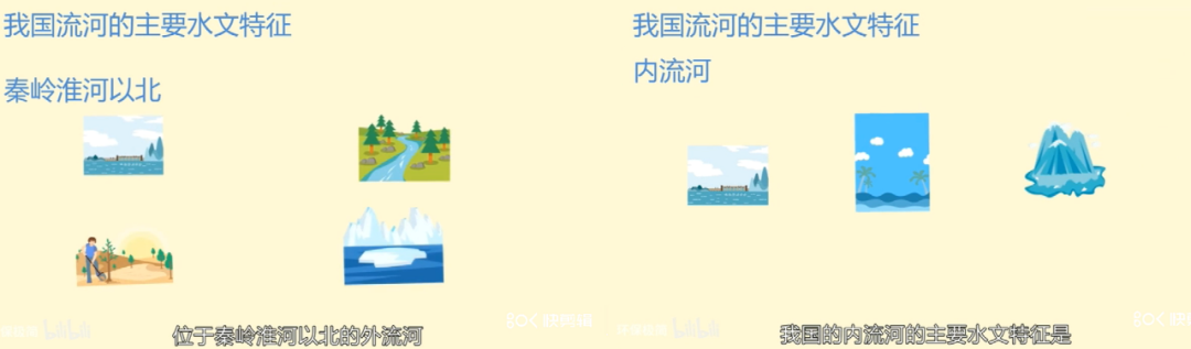 科普動畫 | 什么是河流的水文特征？