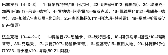 比分直播90vs即时比分(欧联杯-巴萨2-3法兰克福 总比分3-4遭淘汰无缘四强 15场不败终结)