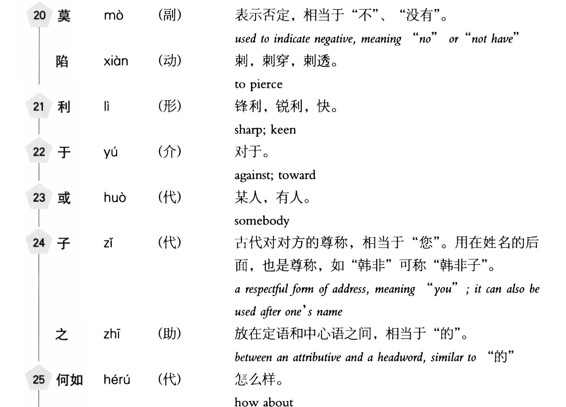 pi币最新易货价格（Pi币价格）-第5张图片-科灵网