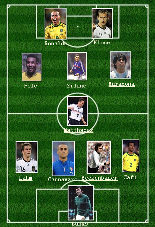 02年世界杯后卫(世界杯历史最佳阵容 梅罗落选毫无争议的最佳阵容)