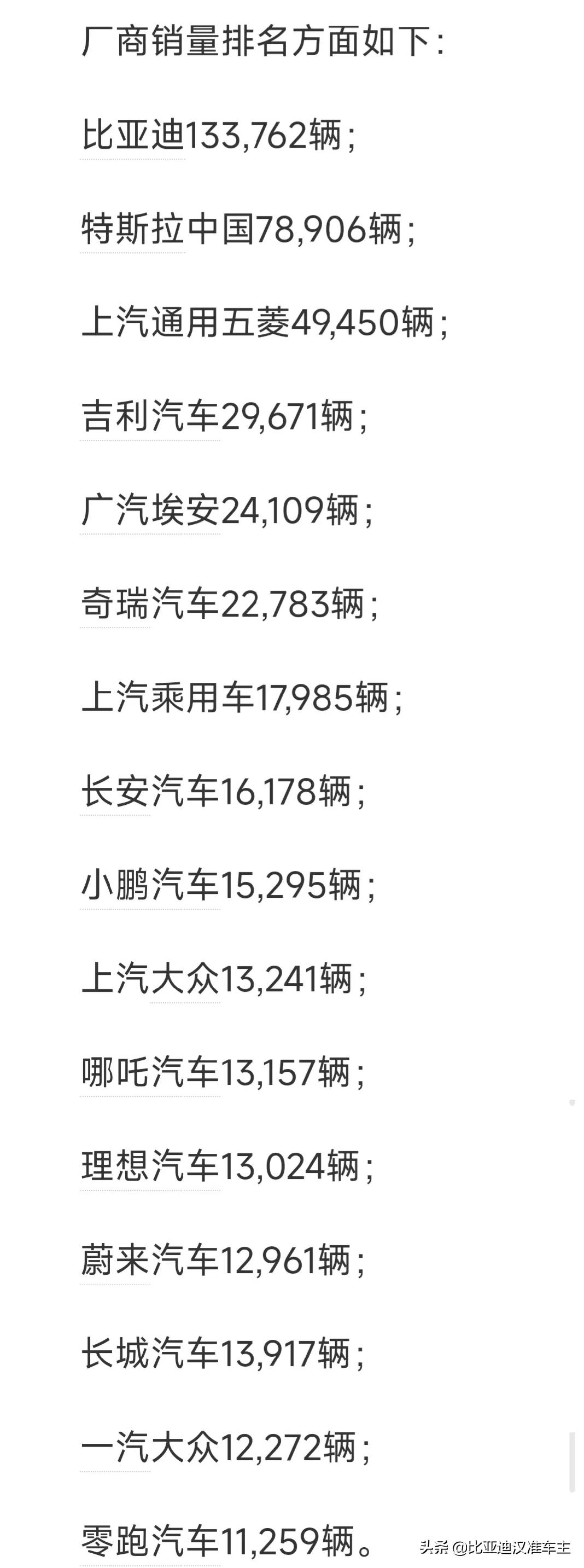 新能源路上，国产崛起，合资进口即将倒下