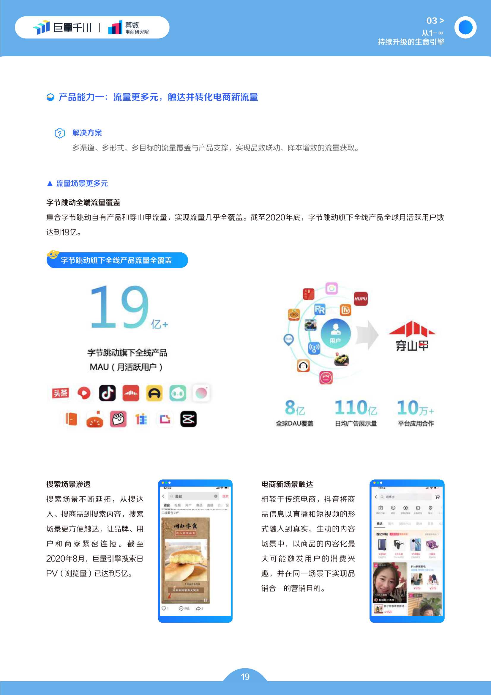 电商行业2022发展白皮书：电商生意增长的必经之路