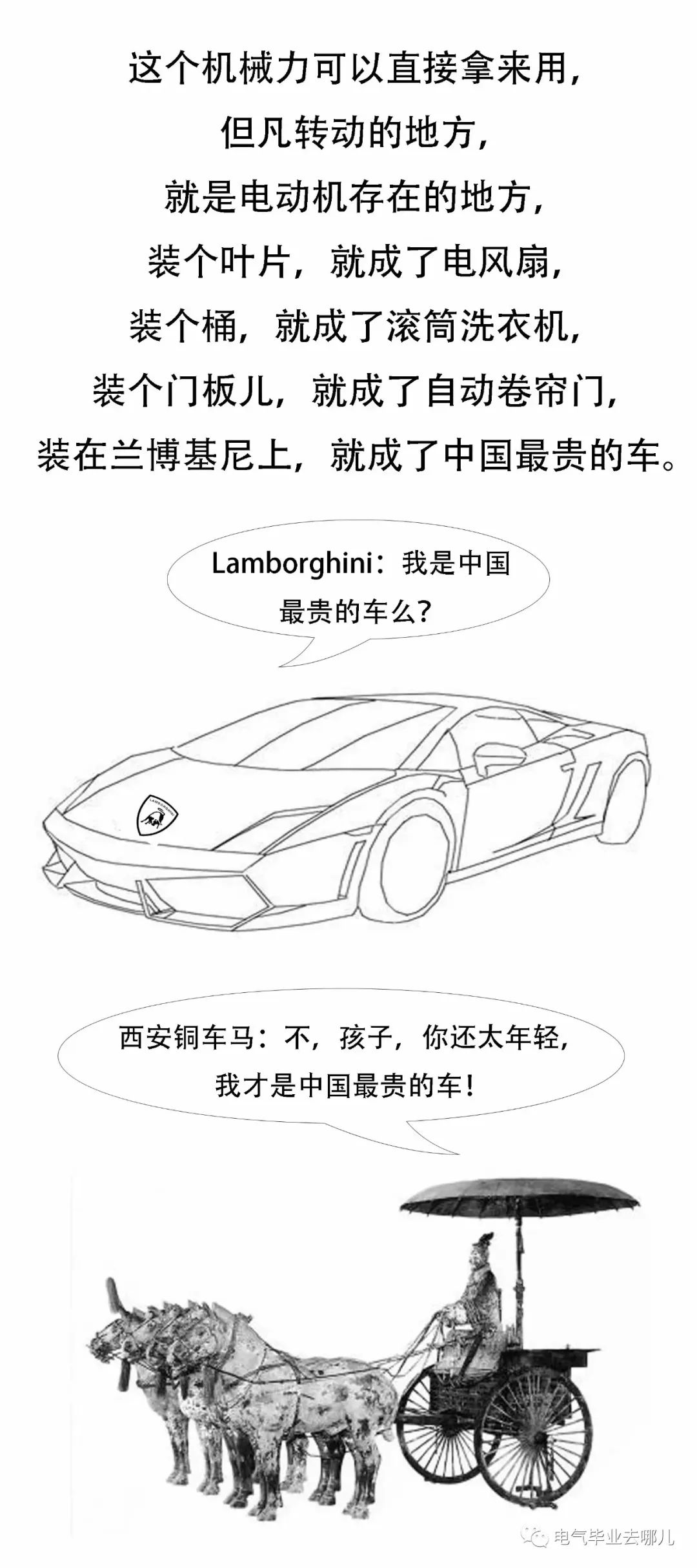 电机学虚拟仿真课程平台，轻松解决电机学的“疑难杂症”